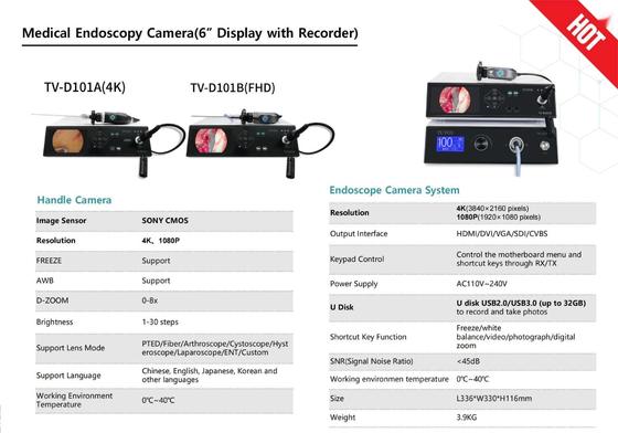acheter TUYOU TV-LS101G  120w light source can be used with endoscope camera systems of different brands. fabrication en ligne