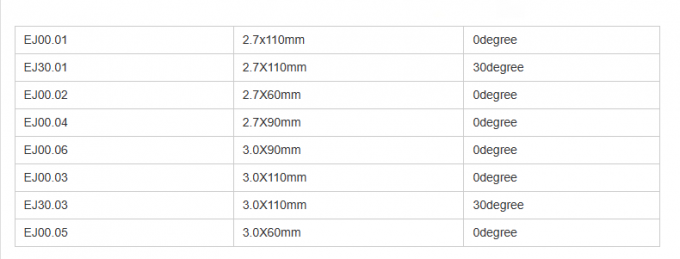 10 x 330 mm 2,9 x 302 30 degrés Endoscope optique rigide Lentille laparoscopique pour la laparoscopie Hystéroscopie 1